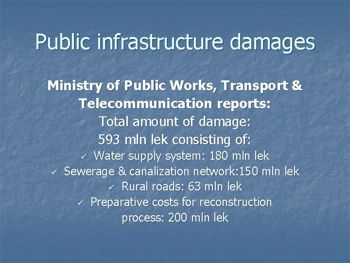 Public infrastructure damages Ministry of Public Works, Transport & Telecommunication reports: Total amount of