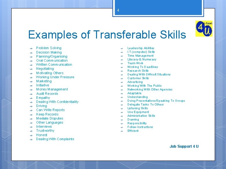 4 Examples of Transferable Skills Problem Solving Decision Making Planning/Organising Oral Communication Written Communication