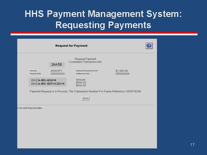 HHS Payment Management System: Requesting Payments 2 AA 5 B XX-CA-400 -ADM 14 XX-CA-400