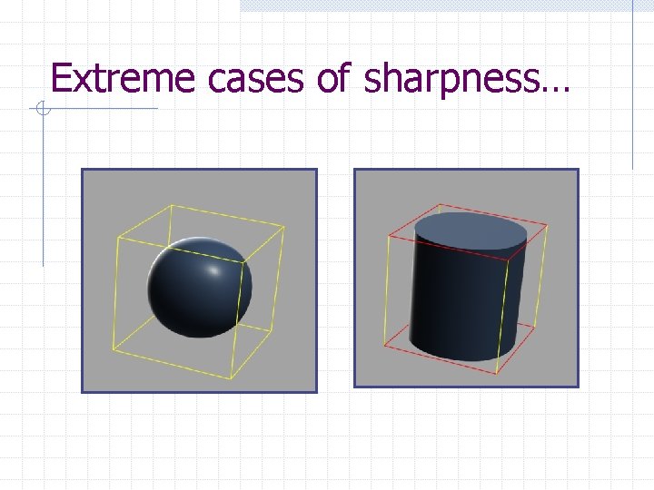 Extreme cases of sharpness… 