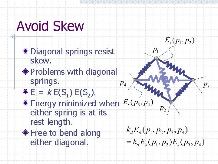 Avoid Skew Diagonal springs resist skew. Problems with diagonal springs. E = k E(S