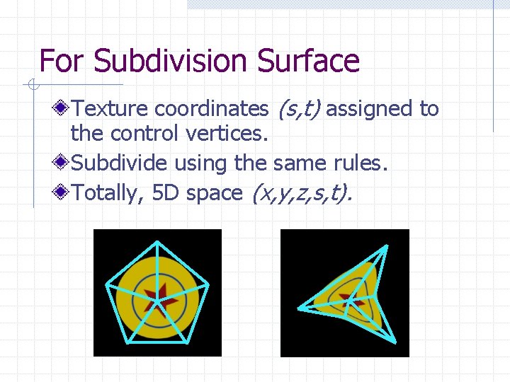 For Subdivision Surface Texture coordinates (s, t) assigned to the control vertices. Subdivide using