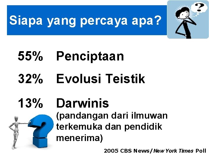 Siapa yang percaya apa? 55% Penciptaan 32% Evolusi Teistik 13% Darwinis (pandangan dari ilmuwan