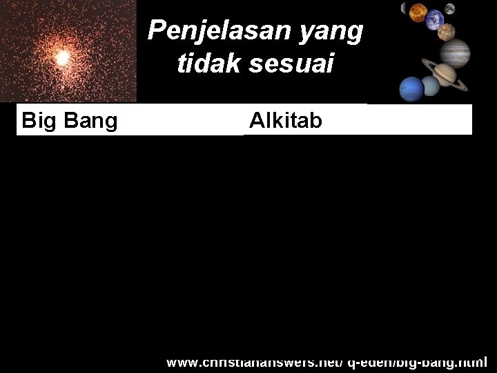 Penjelasan yang tidak sesuai Big Bang Alkitab Elemen di luar Semua elemen hidrogen dan