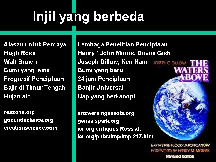 Injil yang berbeda Alasan untuk Percaya Hugh Ross Walt Brown Bumi yang lama Progresif