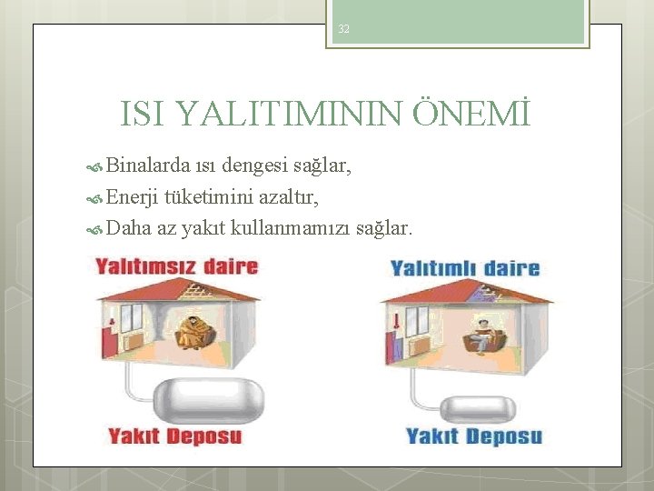 32 ISI YALITIMININ ÖNEMİ Binalarda ısı dengesi sağlar, Enerji tüketimini azaltır, Daha az yakıt