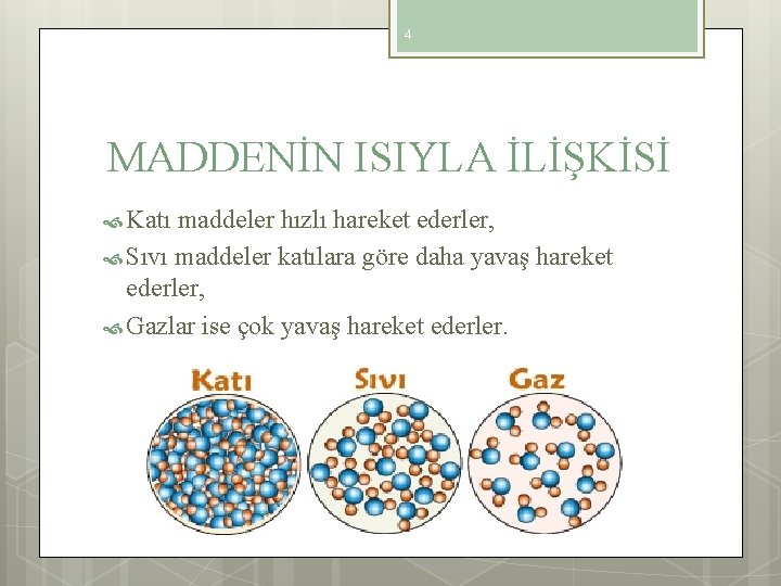 4 MADDENİN ISIYLA İLİŞKİSİ Katı maddeler hızlı hareket ederler, Sıvı maddeler katılara göre daha