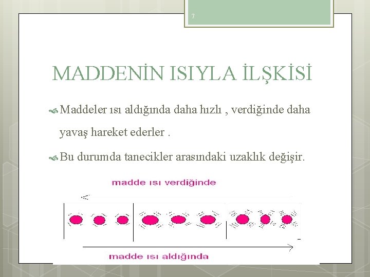 7 MADDENİN ISIYLA İLŞKİSİ Maddeler ısı aldığında daha hızlı , verdiğinde daha yavaş hareket