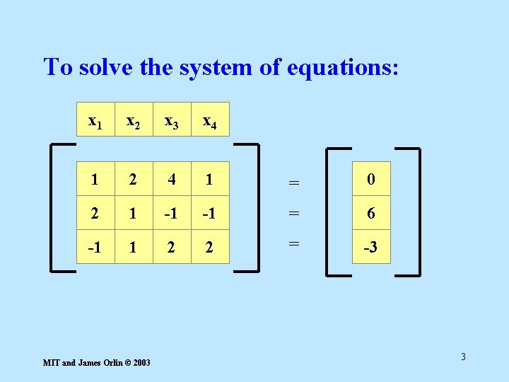 To solve the system of equations: x 1 x 2 x 3 x 4