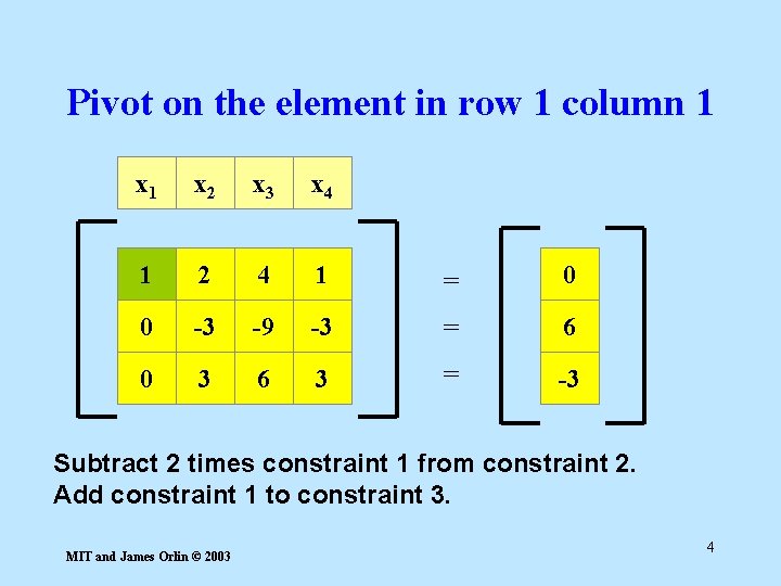 Pivot on the element in row 1 column 1 x 2 x 3 x