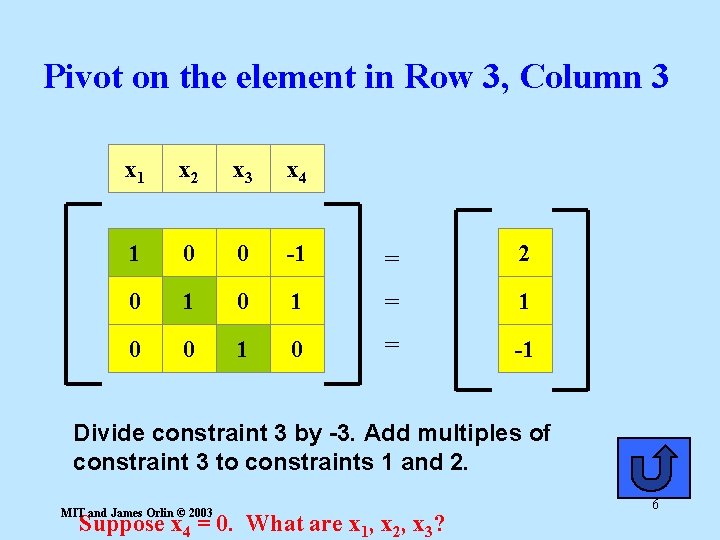 Pivot on the element in Row 3, Column 3 x 1 x 2 x