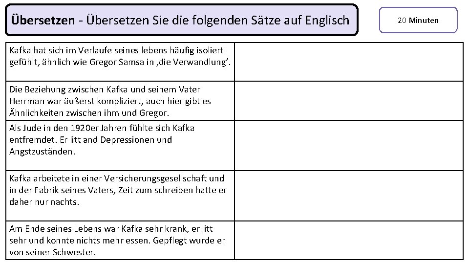 Übersetzen - Übersetzen Sie die folgenden Sätze auf Englisch Kafka hat sich im Verlaufe