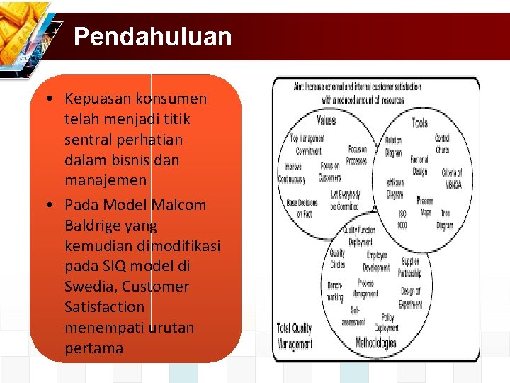 Pendahuluan • Kepuasan konsumen telah menjadi titik sentral perhatian dalam bisnis dan manajemen •