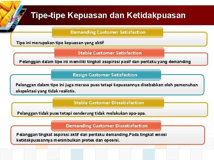 Tipe-tipe Kepuasan dan Ketidakpuasan Demanding Customer Satisfaction Tipe ini merupakan tipe kepuasan yang aktif