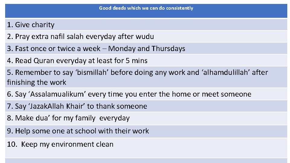 Good deeds which we can do consistently 1. Give charity 2. Pray extra nafil Good deeds which we can do consistently 1. Give charity 2. Pray extra nafil