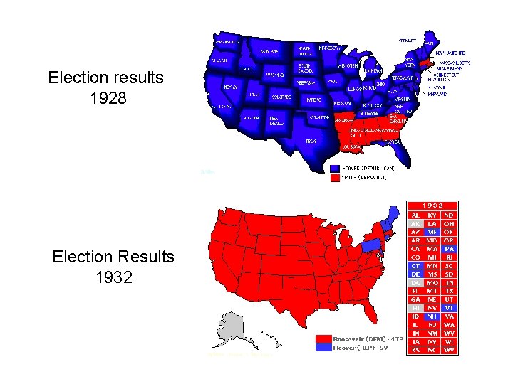 Election results 1928 Election Results 1932 
