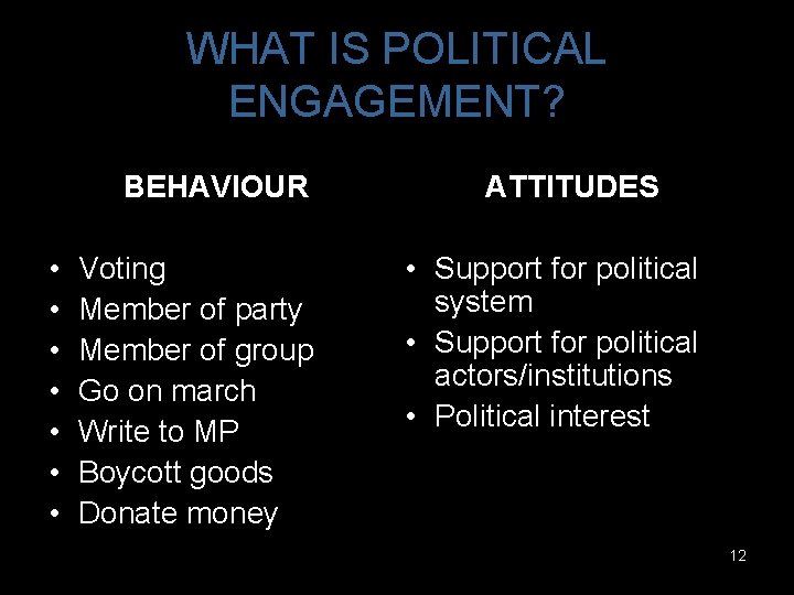 WHAT IS POLITICAL ENGAGEMENT? BEHAVIOUR • • Voting Member of party Member of group