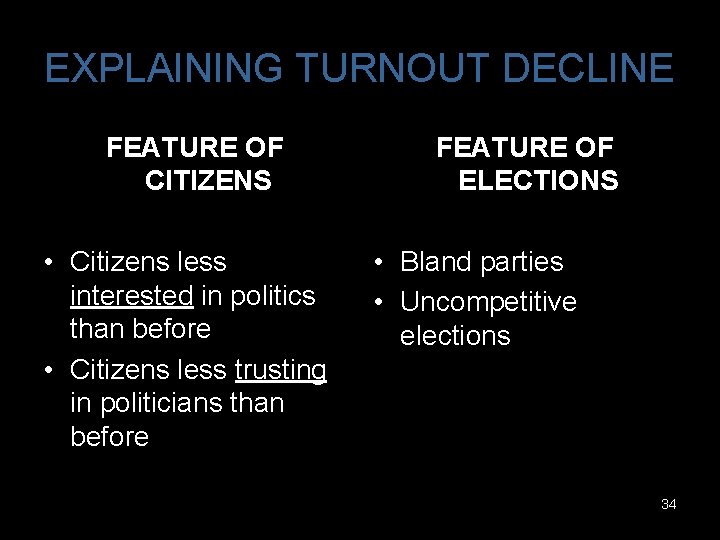EXPLAINING TURNOUT DECLINE FEATURE OF CITIZENS • Citizens less interested in politics than before