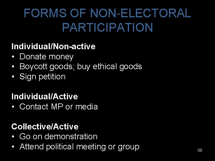 FORMS OF NON-ELECTORAL PARTICIPATION Individual/Non-active • Donate money • Boycott goods; buy ethical goods