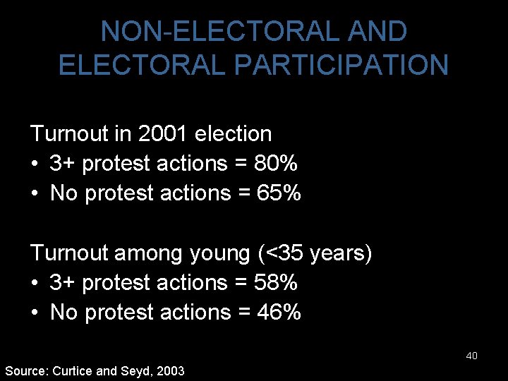 NON-ELECTORAL AND ELECTORAL PARTICIPATION Turnout in 2001 election • 3+ protest actions = 80%