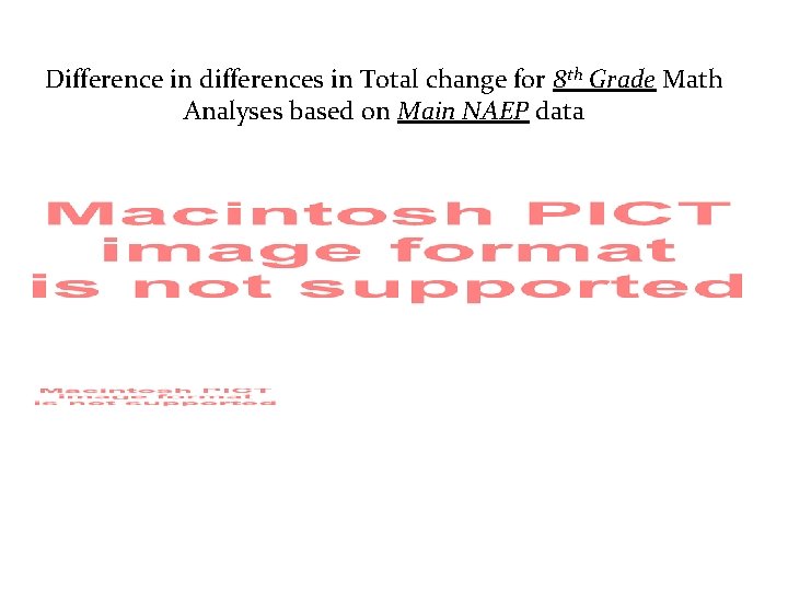 Difference in differences in Total change for 8 th Grade Math Analyses based on