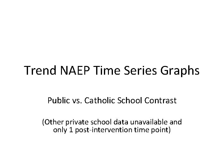Trend NAEP Time Series Graphs Public vs. Catholic School Contrast (Other private school data