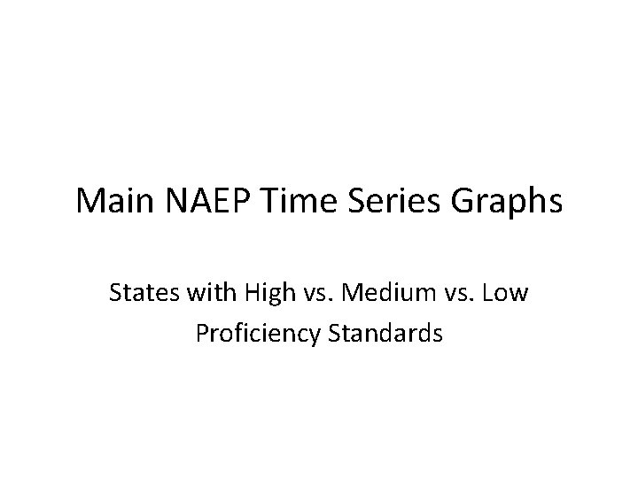 Main NAEP Time Series Graphs States with High vs. Medium vs. Low Proficiency Standards
