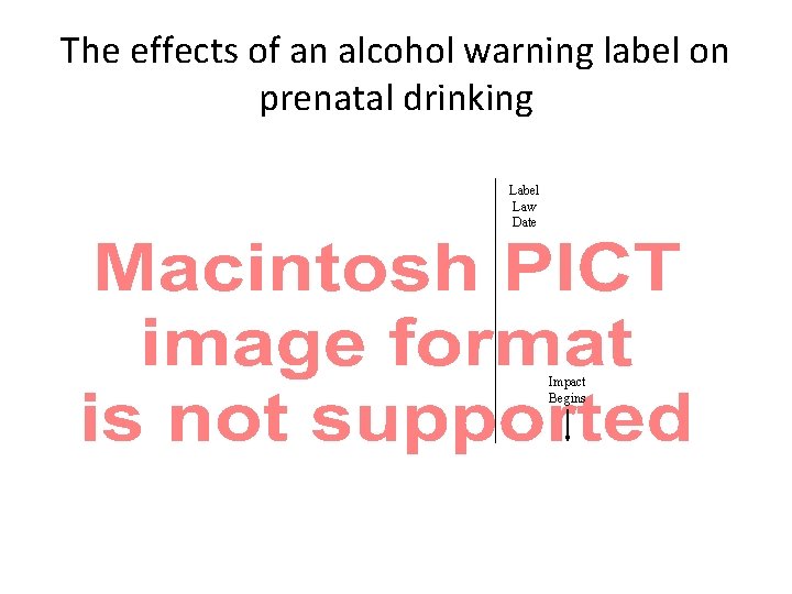 The effects of an alcohol warning label on prenatal drinking Label Law Date Impact