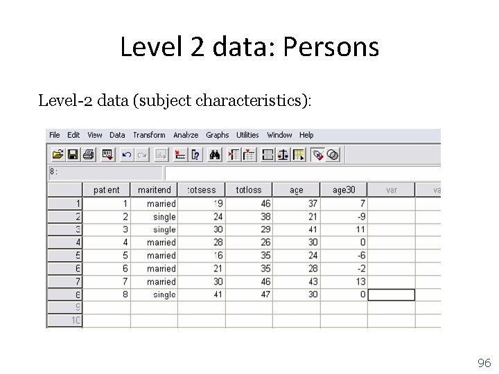 Level 2 data: Persons Level-2 data (subject characteristics): 96 