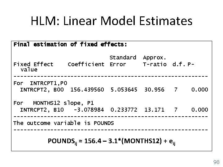 HLM: Linear Model Estimates Final estimation of fixed effects: Standard Coefficient Error Approx. T-ratio