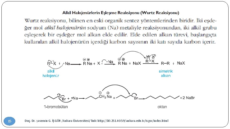 15 Doç. Dr. yasemin G. İŞGÖR /Ankara Üniversitesi/ link: http: //80. 251. 40. 59/ankara.