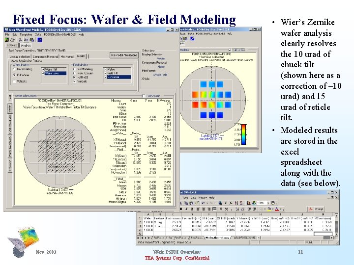 Fixed Focus: Wafer & Field Modeling Nov. 2003 Weir PSFM Overview TEA Systems Corp.