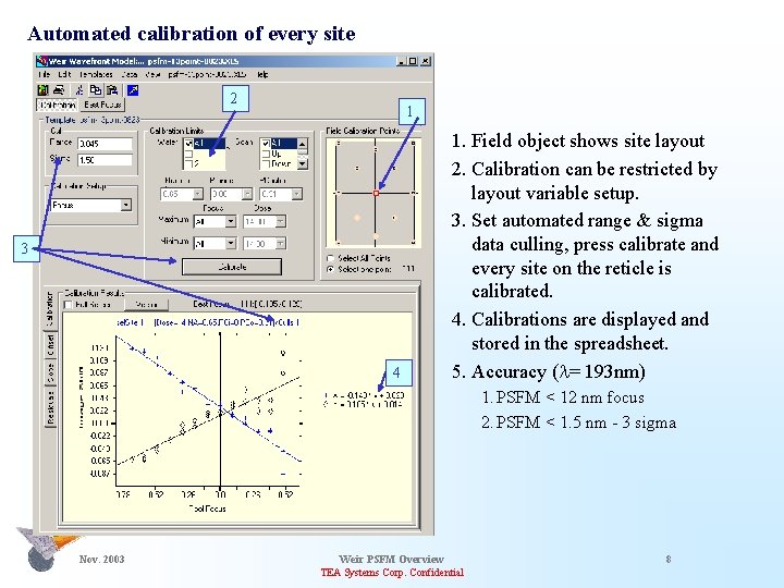 Automated calibration of every site 2 1 3 4 1. Field object shows site