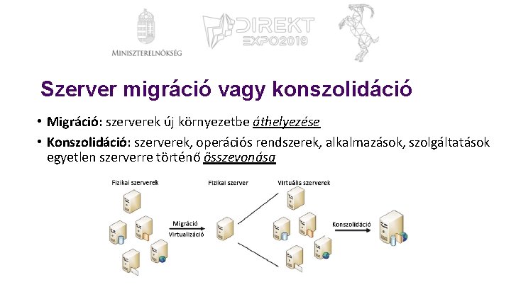 Szerver migráció vagy konszolidáció • Migráció: szerverek új környezetbe áthelyezése • Konszolidáció: szerverek, operációs