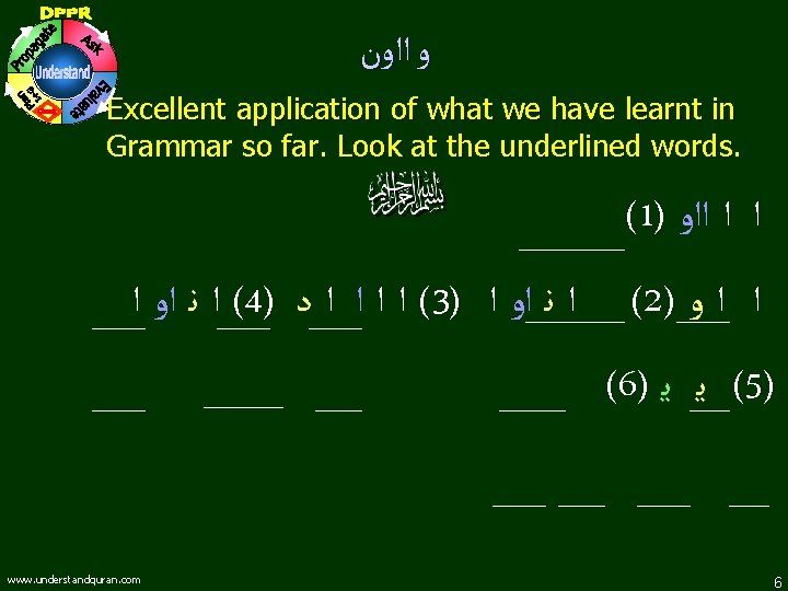  ﻭ ﺍﺍﻭﻥ Excellent application of what we have learnt in Grammar so far.