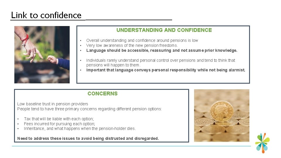 Link to confidence UNDERSTANDING AND CONFIDENCE • • • Overall understanding and confidence around