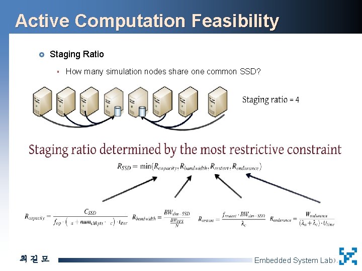 Active Computation Feasibility £ Staging Ratio § 최길모 How many simulation nodes share one
