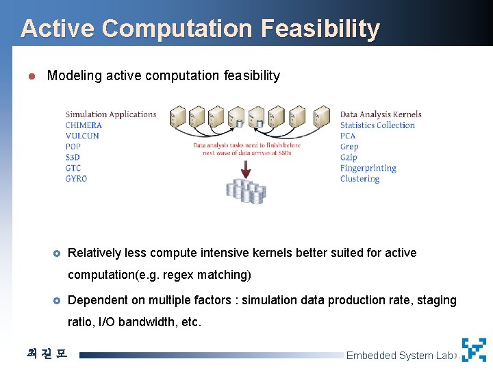 Active Computation Feasibility l Modeling active computation feasibility £ Relatively less compute intensive kernels