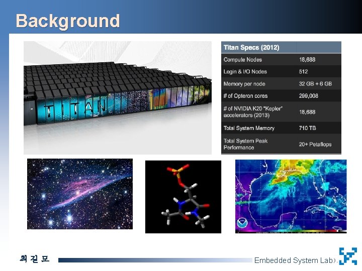 Background 최길모 Embedded System Lab. 