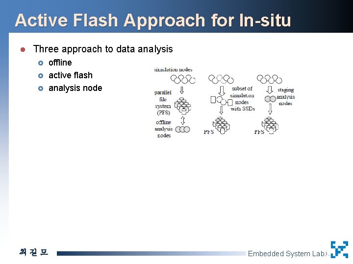 Active Flash Approach for In-situ l Three approach to data analysis £ £ £