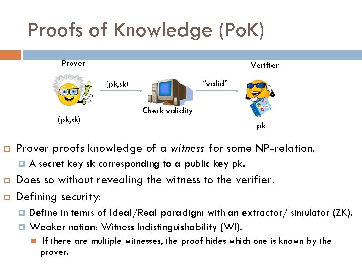 Proofs of Knowledge (Po. K) Prover Verifier “valid” (pk, sk) pk Prover proofs knowledge