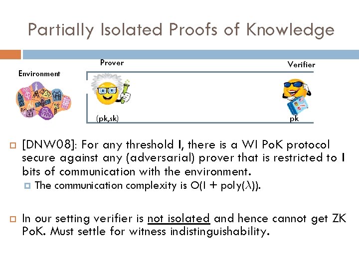 Partially Isolated Proofs of Knowledge Prover Environment (pk, sk) pk [DNW 08]: For any
