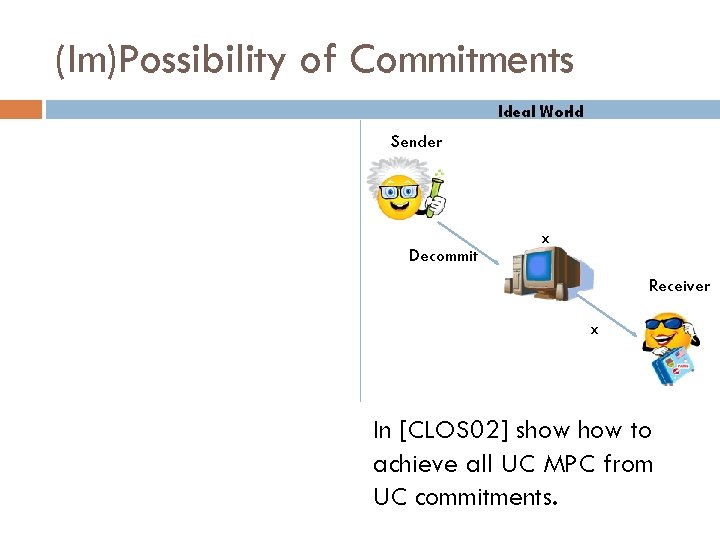 (Im)Possibility of Commitments Ideal World Sender Decommit x Receiver x In [CLOS 02] show