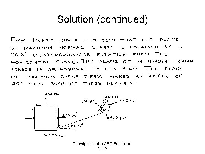 Solution (continued) Copyright Kaplan AEC Education, 2005 