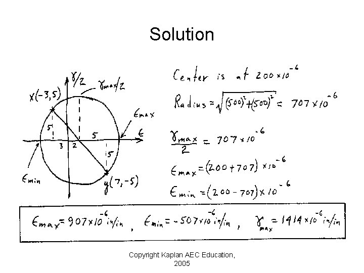Solution Copyright Kaplan AEC Education, 2005 