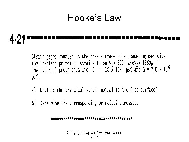 Hooke’s Law Copyright Kaplan AEC Education, 2005 