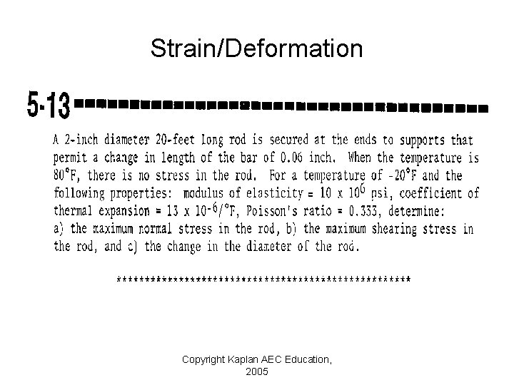 Strain/Deformation Copyright Kaplan AEC Education, 2005 