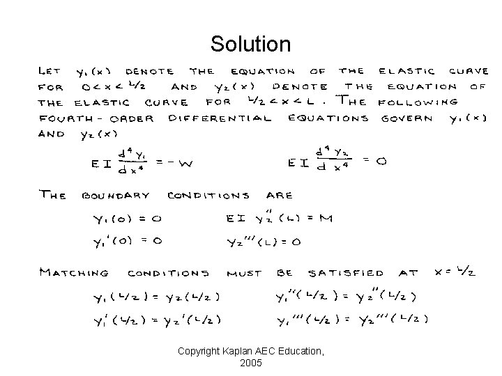 Solution Copyright Kaplan AEC Education, 2005 