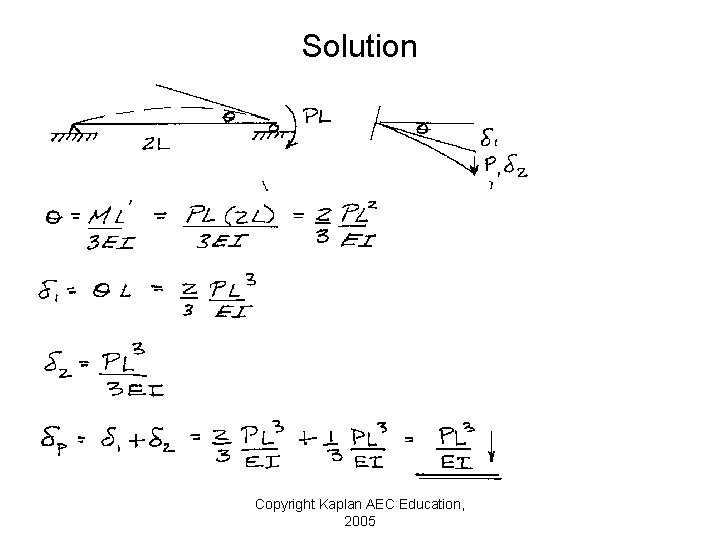 Solution Copyright Kaplan AEC Education, 2005 