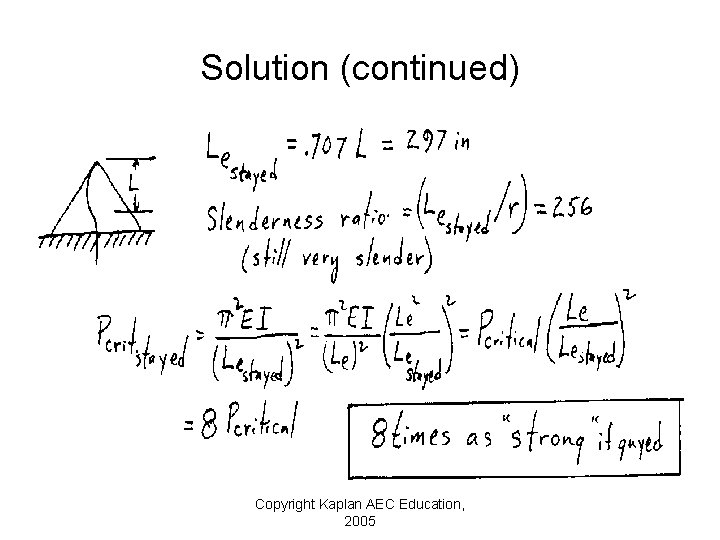 Solution (continued) Copyright Kaplan AEC Education, 2005 